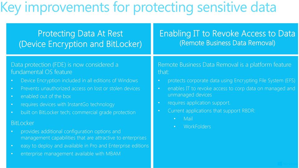 management capabilities that are attractive to enterprises easy to deploy and available in Pro and Enterprise editions enterprise management available with MBAM Remote Business Data Removal is a