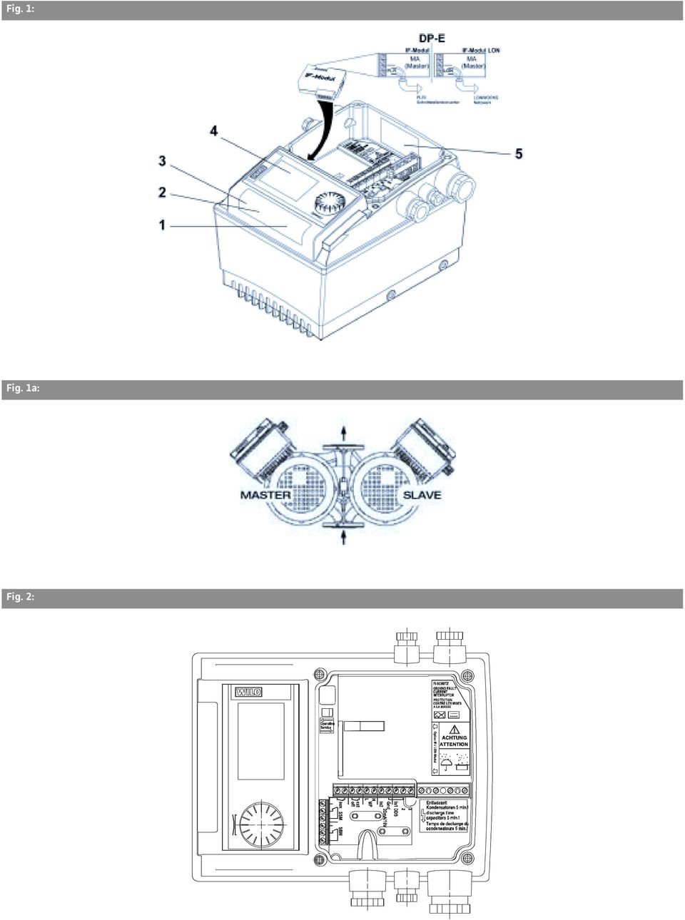 Fig. 2: