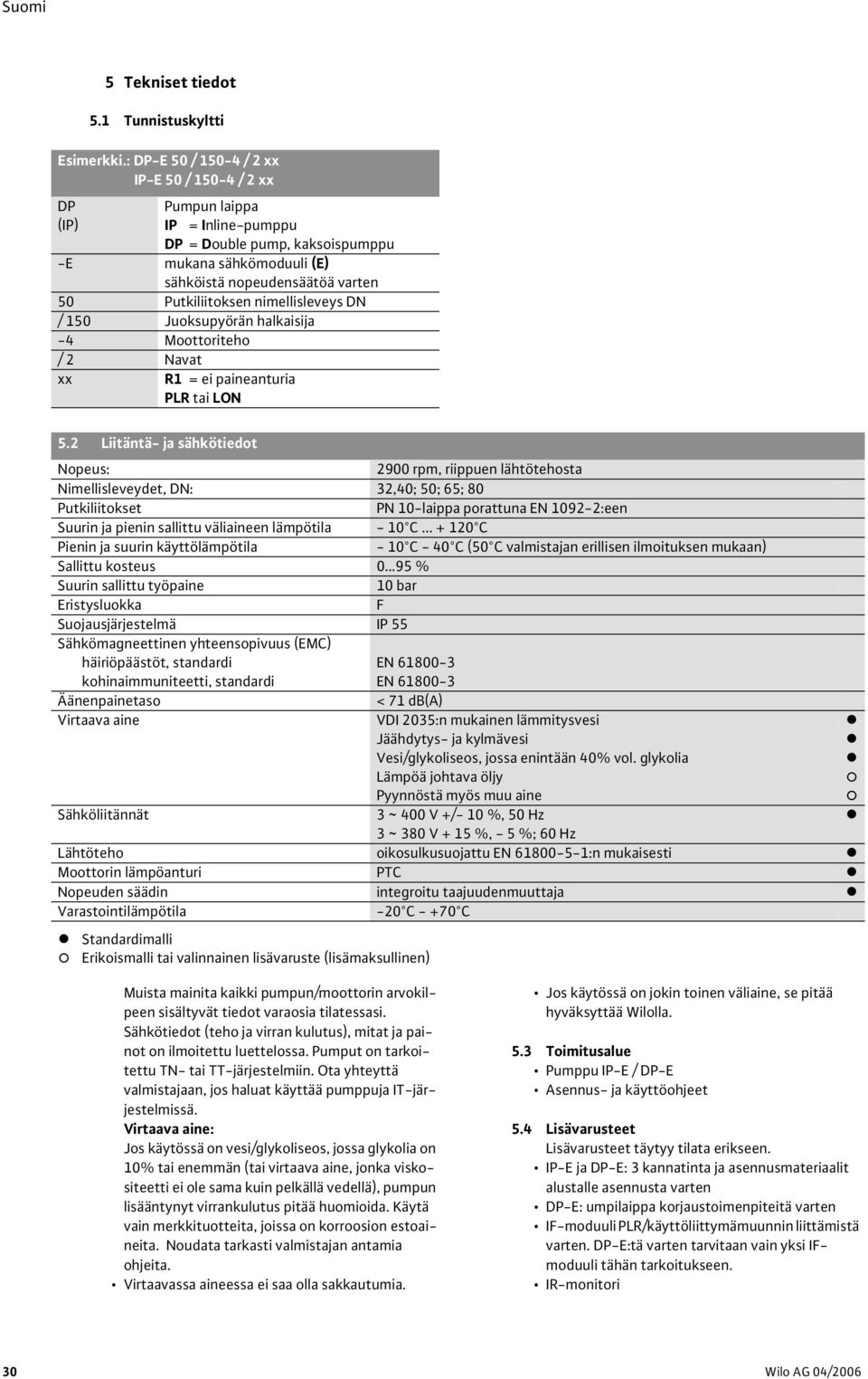 nimellisleveys DN / 150 Juoksupyörän halkaisija -4 Moottoriteho / 2 Navat xx R1 = paineanturia PLR tai LON 5.