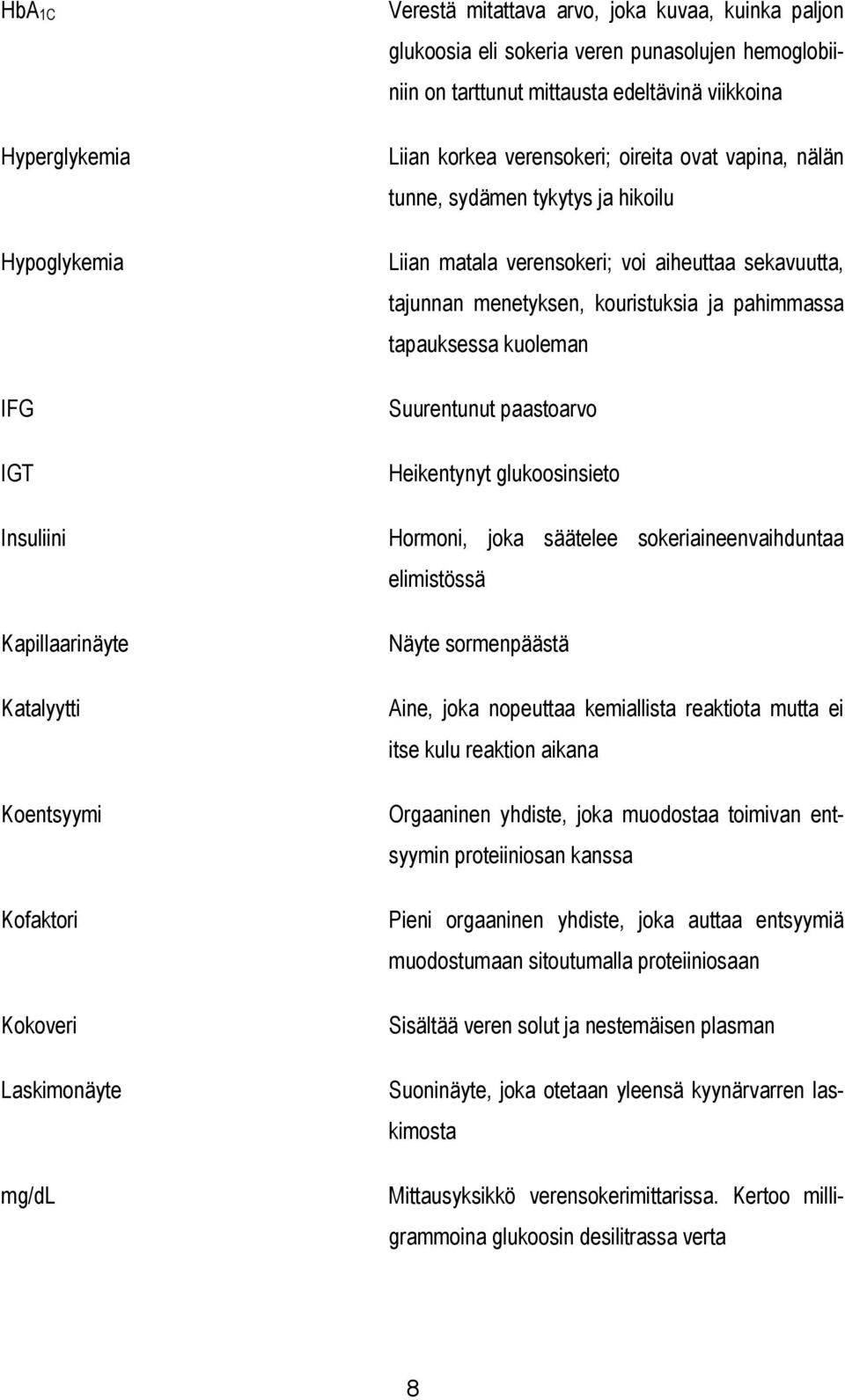 aiheuttaa sekavuutta, tajunnan menetyksen, kouristuksia ja pahimmassa tapauksessa kuoleman Suurentunut paastoarvo Heikentynyt glukoosinsieto Hormoni, joka säätelee sokeriaineenvaihduntaa elimistössä