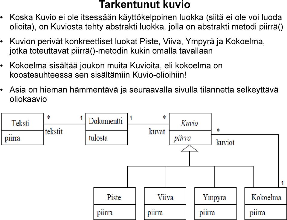 jotka toteuttavat piirrä()-metodin kukin omalla tavallaan Kokoelma sisältää joukon muita Kuvioita, eli kokoelma on