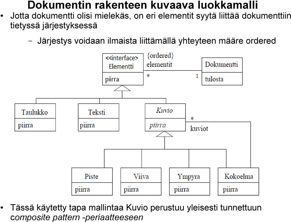 Järjestys voidaan ilmaista liittämällä yhteyteen määre ordered Tässä