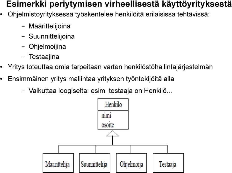 Testaajina Yritys toteuttaa omia tarpeitaan varten henkilöstöhallintajärjestelmän