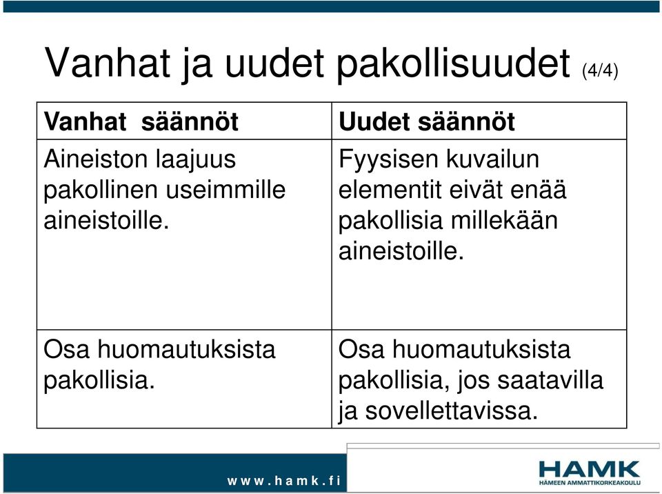 Uudet säännöt Fyysisen kuvailun elementit eivät enää pakollisia