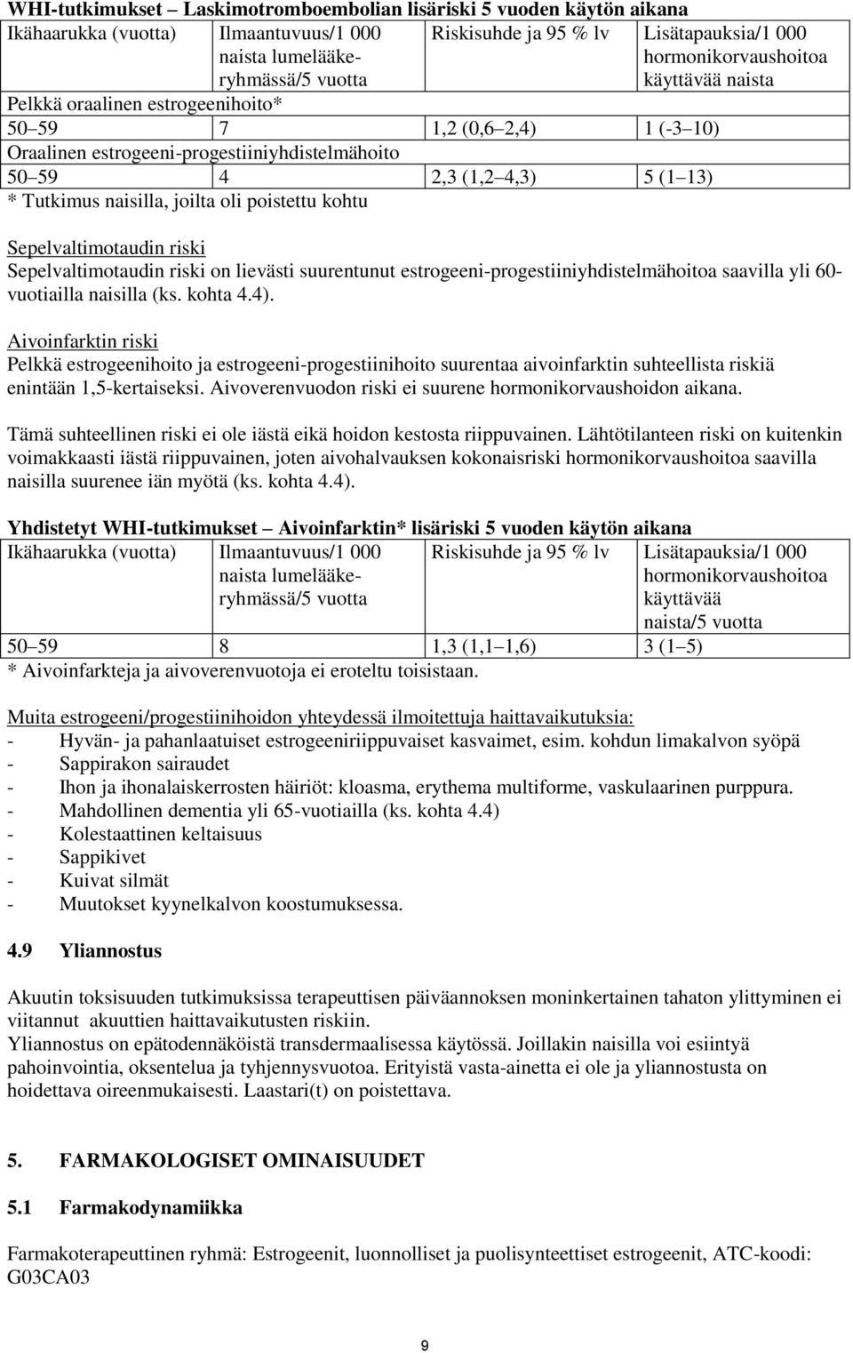 naisilla, joilta oli poistettu kohtu Sepelvaltimotaudin riski Sepelvaltimotaudin riski on lievästi suurentunut estrogeeni-progestiiniyhdistelmähoitoa saavilla yli 60- vuotiailla naisilla (ks. kohta 4.