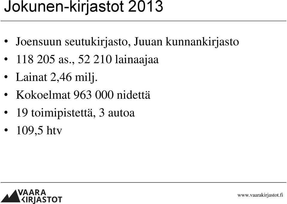 as., 52 210 lainaajaa Lainat 2,46 milj.