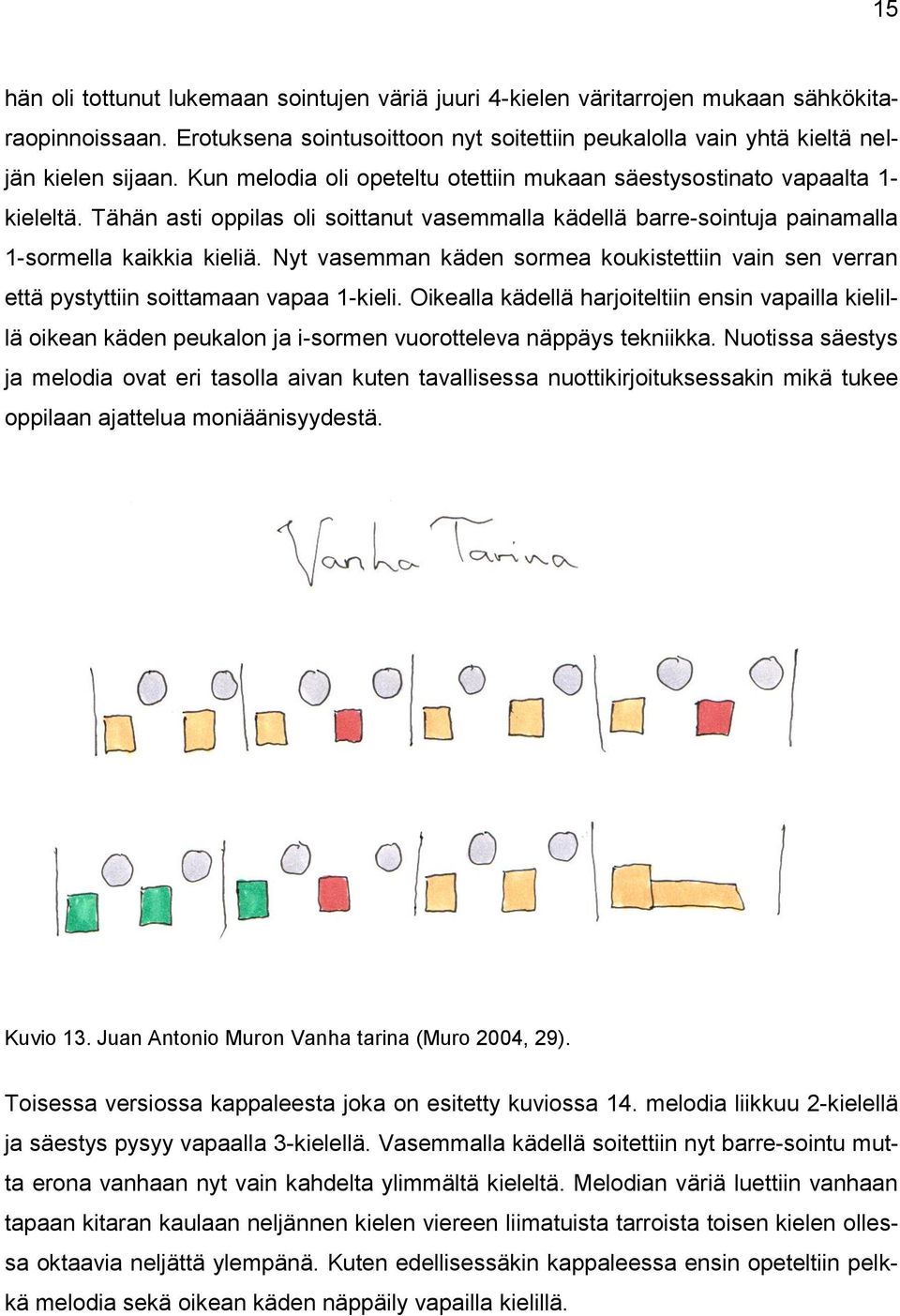 Nyt vasemman käden sormea koukistettiin vain sen verran että pystyttiin soittamaan vapaa 1-kieli.