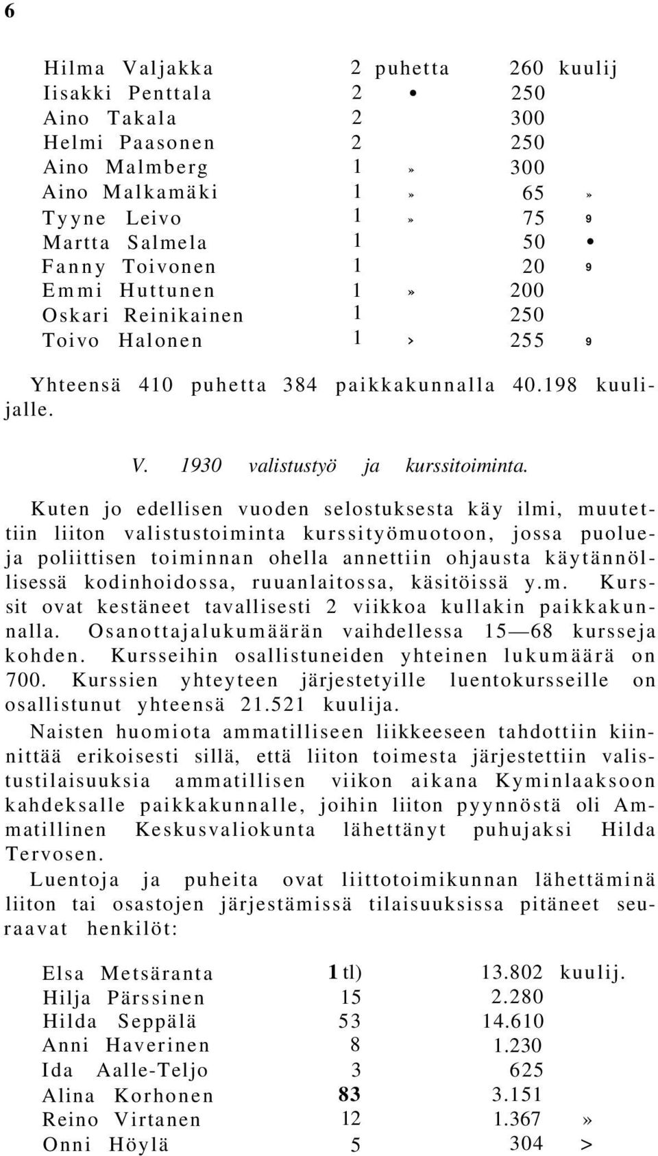 Kuten jo edellisen vuoden selostuksesta käy ilmi, muutettiin liiton valistustoiminta kurssityömuotoon, jossa puolueja poliittisen toiminnan ohella annettiin ohjausta käytännöllisessä kodinhoidossa,