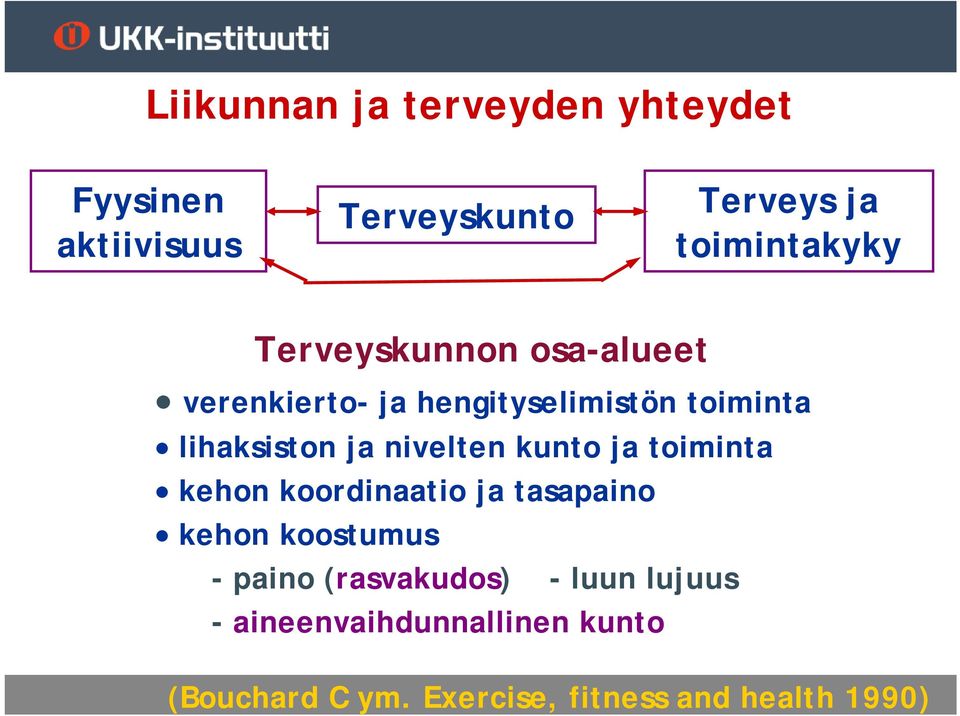 nivelten kunto ja toiminta kehon koordinaatio ja tasapaino kehon koostumus -paino