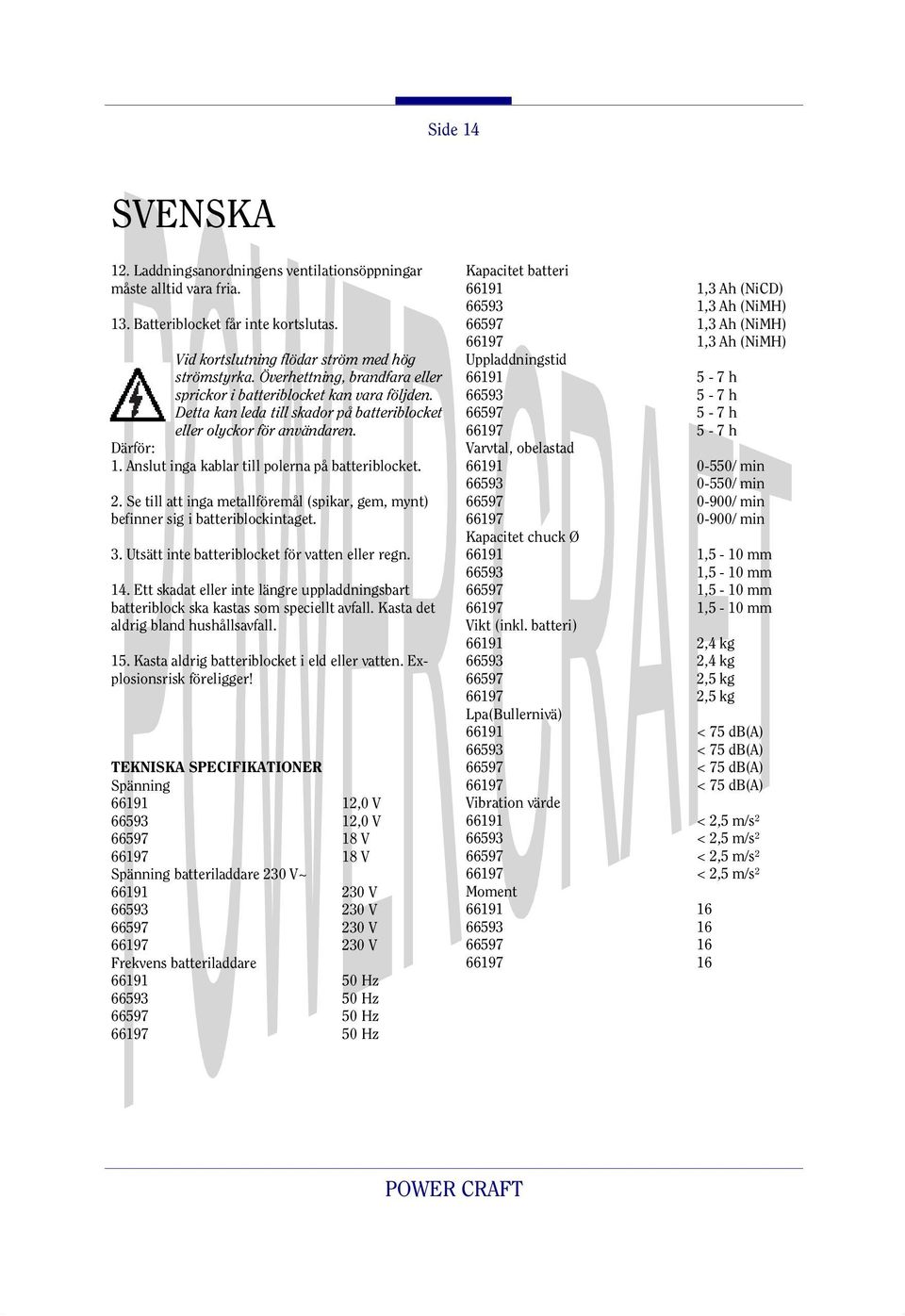 Anslut inga kablar till polerna på batteriblocket. 2. Se till att inga metallföremål (spikar, gem, mynt) befinner sig i batteriblockintaget. 3. Utsätt inte batteriblocket för vatten eller regn. 14.