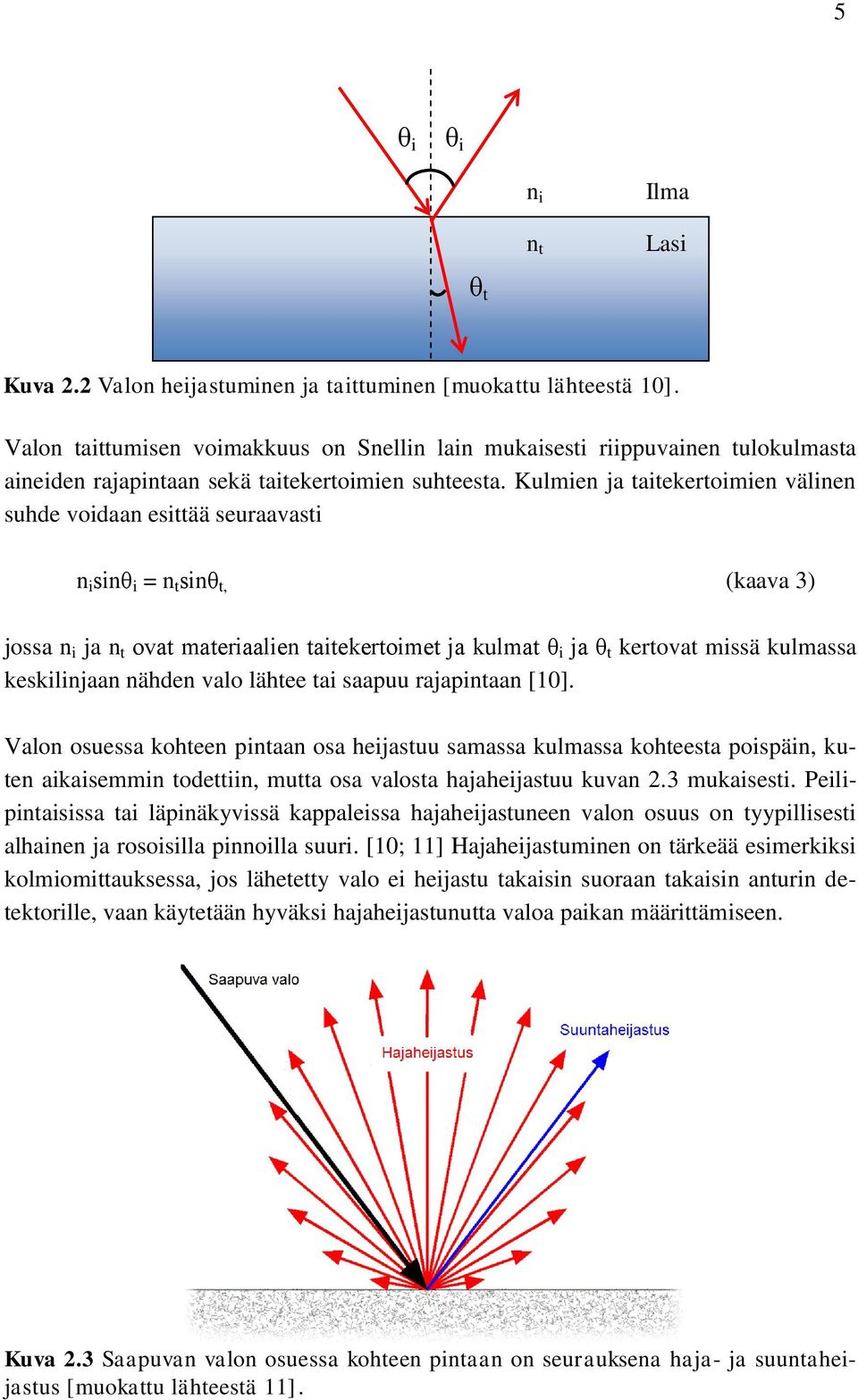 Kulmien ja taitekertoimien välinen suhde voidaan esittää seuraavasti n i sinθ i = n t sinθ t, (kaava 3) jossa n i ja n t ovat materiaalien taitekertoimet ja kulmat θ i ja θ t kertovat missä kulmassa