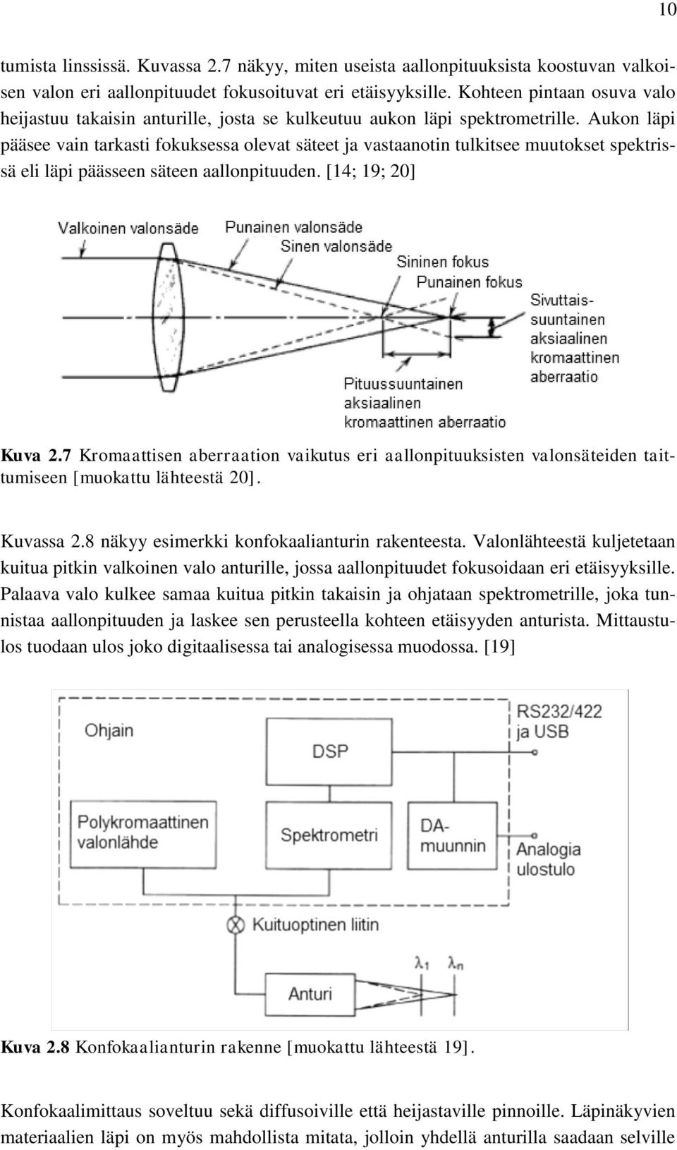 Aukon läpi pääsee vain tarkasti fokuksessa olevat säteet ja vastaanotin tulkitsee muutokset spektrissä eli läpi päässeen säteen aallonpituuden. [14; 19; 20] Kuva 2.