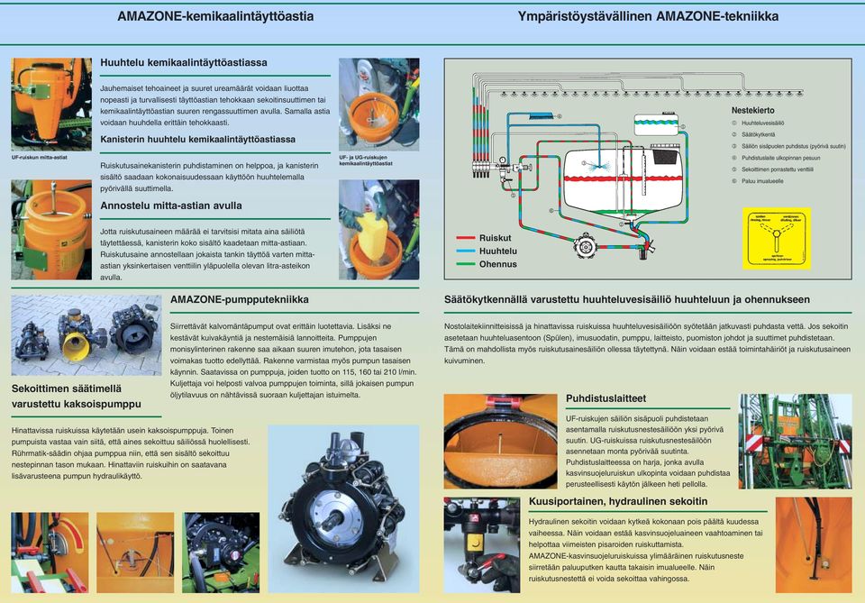 1 Huuhteluvesisäiliö Kanisterin huuhtelu kemikaalintäyttöastiassa 2 Säätökytkentä 3 Säiliön sisäpuolen puhdistus (pyörivä suutin) UF-ruiskun mitta-astiat Ruiskutusainekanisterin puhdistaminen on