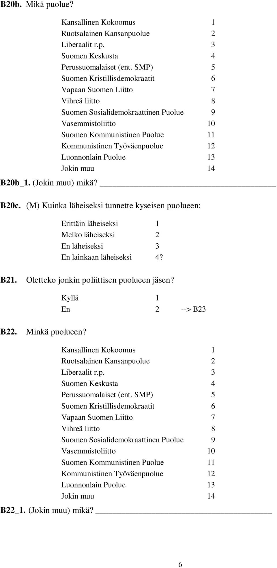 Luonnonlain Puolue 13 Jokin muu 14 B20b_1. (Jokin muu) mikä? B20c. (M) Kuinka läheiseksi tunnette kyseisen puolueen: Erittäin läheiseksi 1 Melko läheiseksi 2 En läheiseksi 3 En lainkaan läheiseksi 4?