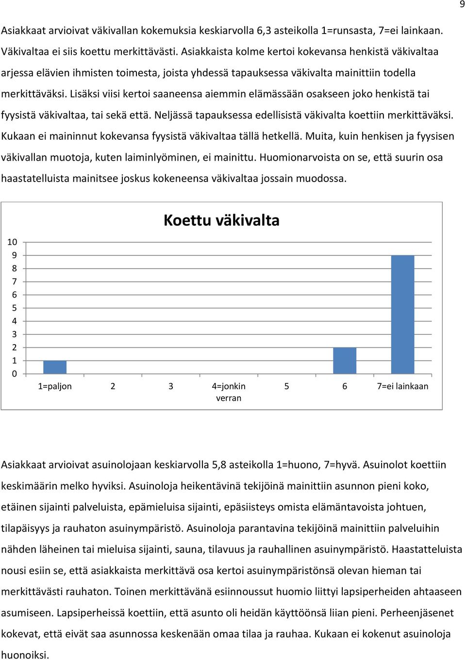 Lisäksi viisi kertoi saaneensa aiemmin elämässään osakseen joko henkistä tai fyysistä väkivaltaa, tai sekä että. Neljässä tapauksessa edellisistä väkivalta koettiin merkittäväksi.