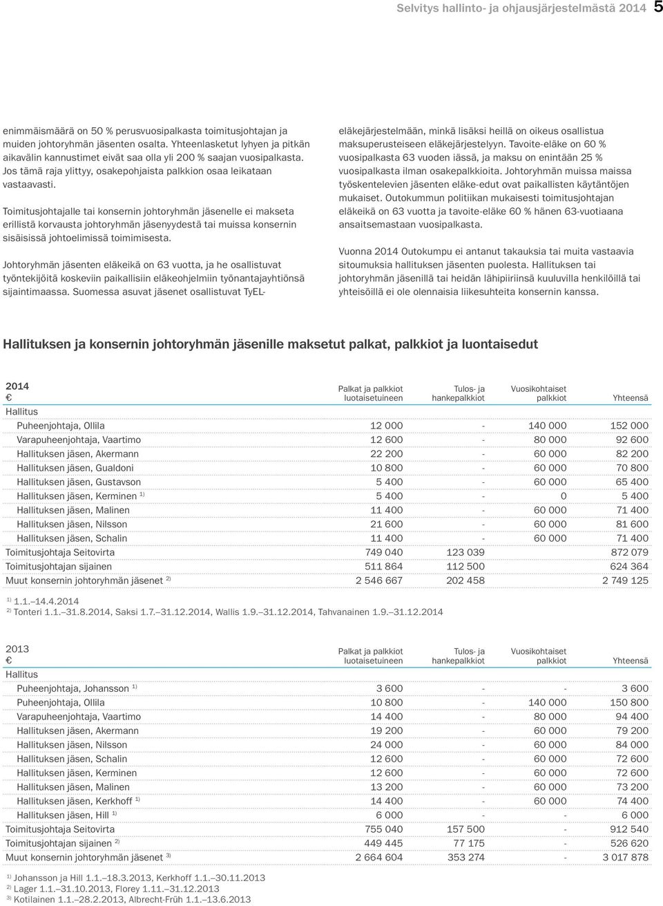 Toimitusjohtajalle tai konsernin johtoryhmän jäsenelle ei makseta erillistä korvausta johtoryhmän jäsenyydestä tai muissa konsernin sisäisissä johtoelimissä toimimisesta.