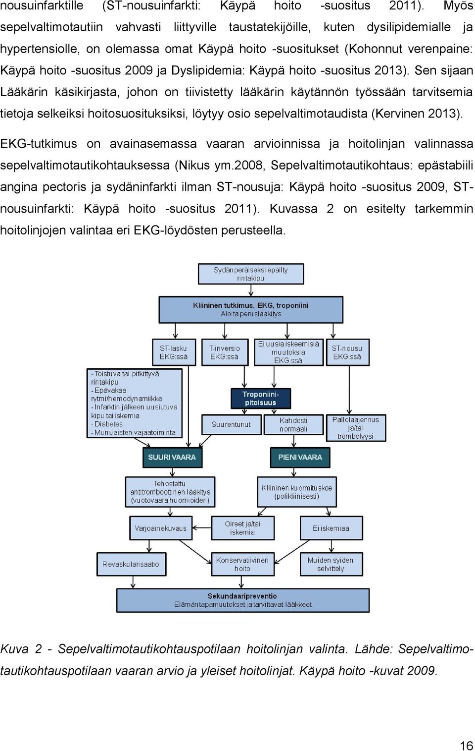 Dyslipidemia: Käypä hoito -suositus 2013).