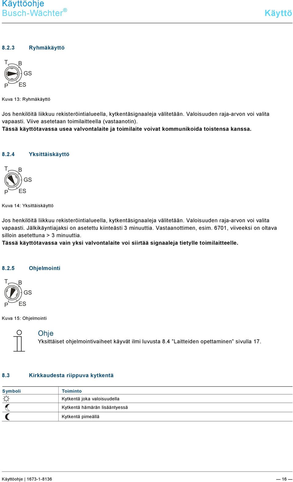 4 Yksittäiskäyttö T P B GS ES Kuva 14: Yksittäiskäyttö Jos henkilöitä liikkuu rekisteröintialueella, kytkentäsignaaleja välitetään. Valoisuuden raja-arvon voi valita vapaasti.