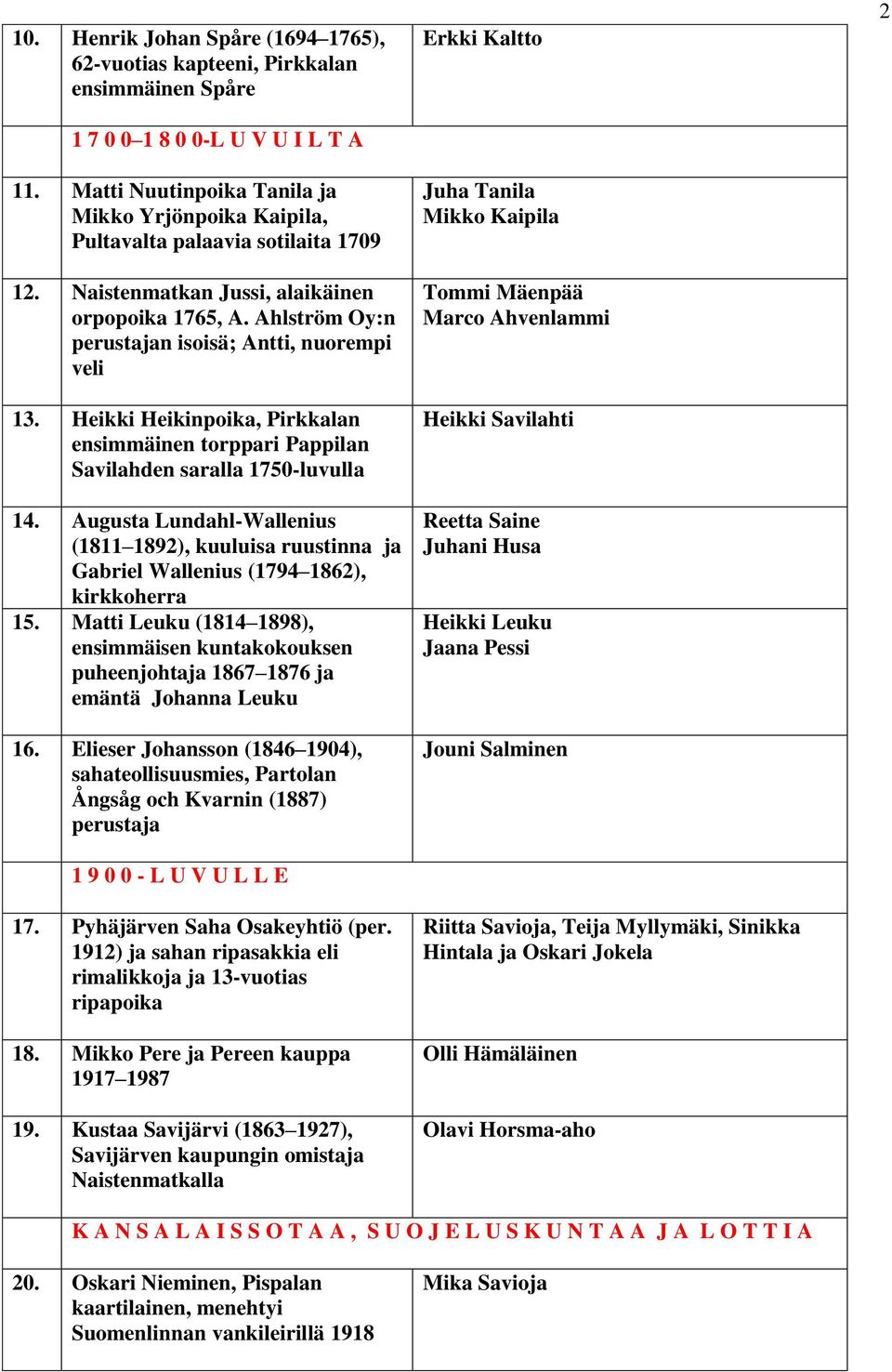 Ahlström Oy:n perustajan isoisä; Antti, nuorempi veli 13. Heikki Heikinpoika, Pirkkalan ensimmäinen torppari Pappilan Savilahden saralla 1750-luvulla 14.