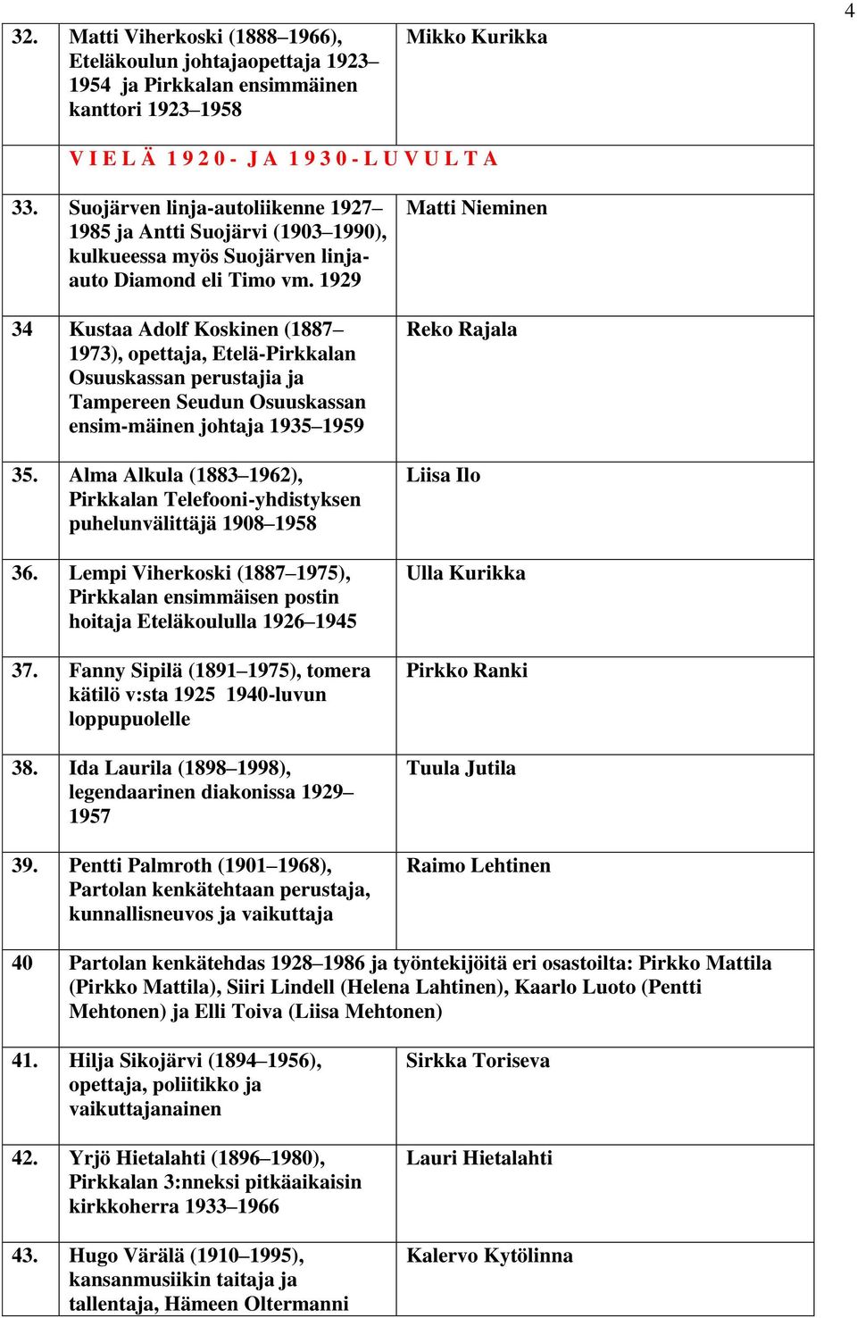 1929 34 Kustaa Adolf Koskinen (1887 1973), opettaja, Etelä-Pirkkalan Osuuskassan perustajia ja Tampereen Seudun Osuuskassan ensim-mäinen johtaja 1935 1959 35.