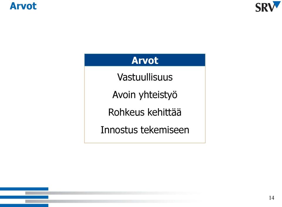 yhteistyö Rohkeus