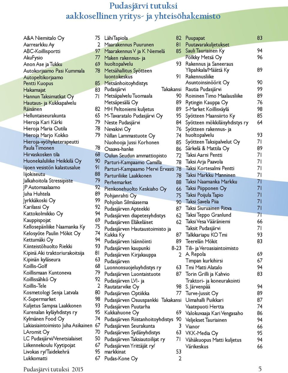 Hieroja-vyöhyketerapeutti Paula Timonen 78 Hirvaskosken tila 68 Huonekaluliike Heikkilä Oy 90 Iijoen vesistön kalastusalue 91 Iijokiseutu 88 Jalkahoitola Stressipiste 79 JP Automaalaamo 92 Juha