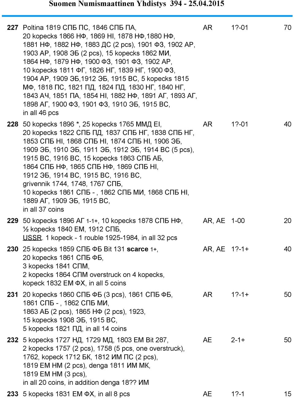 HI, 1882 НФ, 1891 АГ, 1893 АГ, 1898 АГ, 1900 ФЗ, 1901 ФЗ, 1910 ЭБ, 1915 BC, in all 46 pcs AR 1?