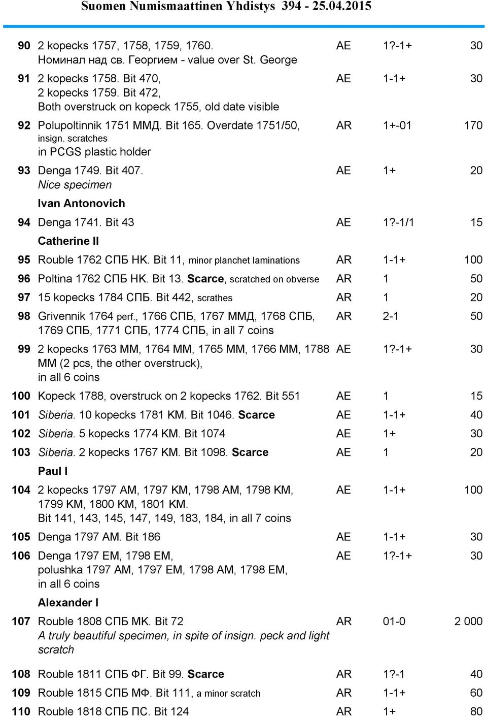 AE 1+ 20 Nice specimen 93,5 Ivan Antonovich 94 Denga 1741. Bit 43 AE 1?-1/1 15 94,5 Catherine II 95 Rouble 1762 СПБ HK. Bit 11, minor planchet laminations AR 1-1+ 100 96 Poltina 1762 СПБ HK. Bit 13.