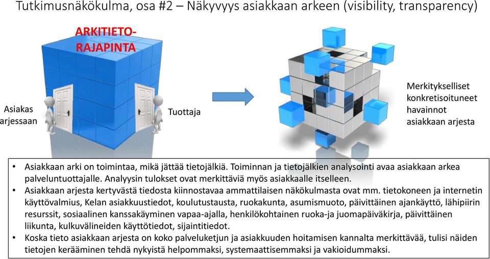Asiakkaan arjesta kertyvästä tiedosta kiinnostavaa ammattilaisen näkökulmasta ovat mm.