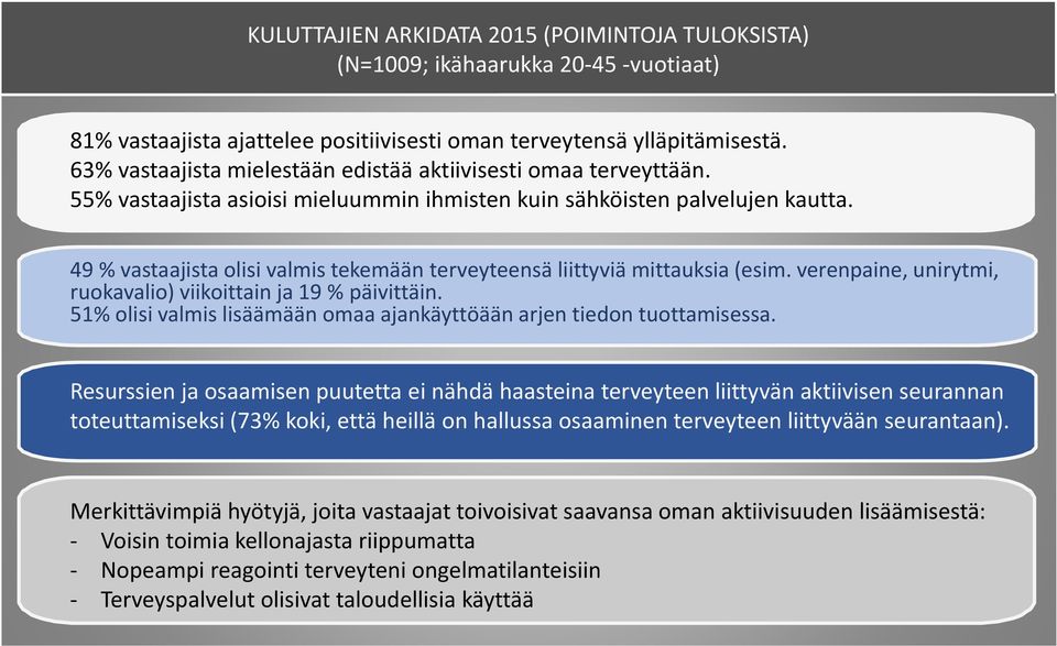 49 % vastaajista olisi valmis tekemään terveyteensä liittyviä mittauksia (esim. verenpaine, unirytmi, ruokavalio) viikoittain ja 19 % päivittäin.