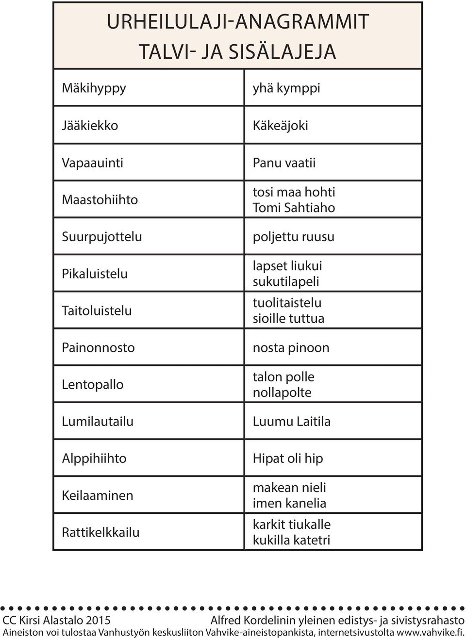 vaatii tosi maa hohti Tomi Sahtiaho poljettu ruusu lapset liukui sukutilapeli tuolitaistelu sioille tuttua nosta