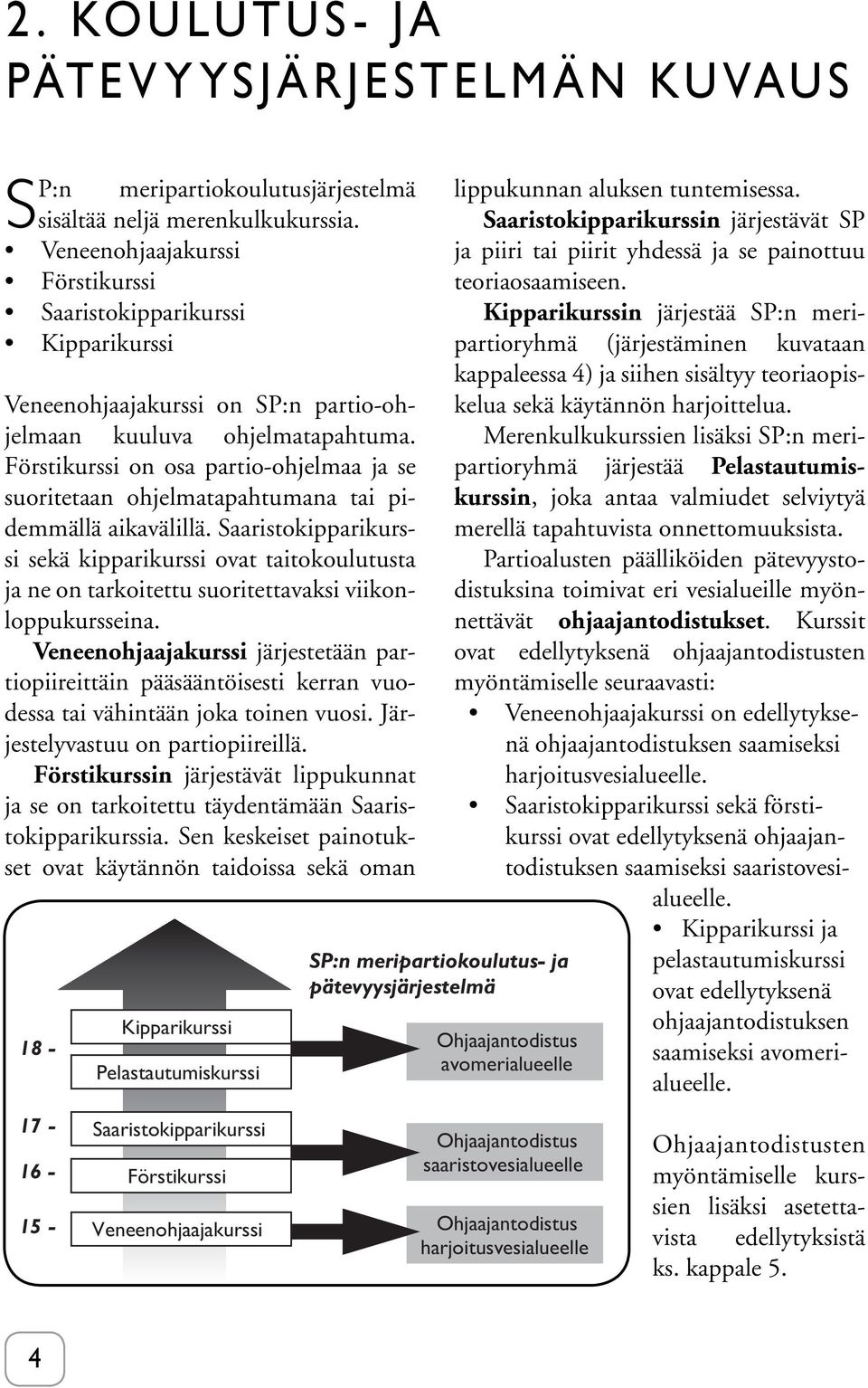 Förstikurssi on osa partio-ohjelmaa ja se suoritetaan ohjelmatapahtumana tai pidemmällä aikavälillä.