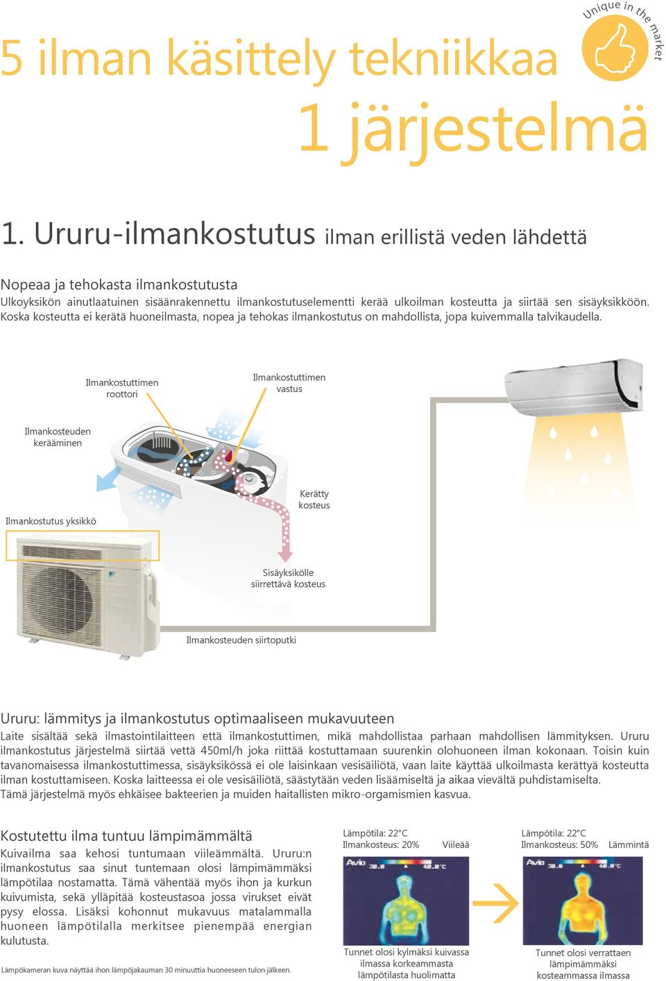 built-in ainutlaatuinen humidification sisäänrakennettu element in the outdoor ilmankostutuselementti unit absorbs the moisture kerää ulkoilman present in the kosteutta outside ja air siirtää and