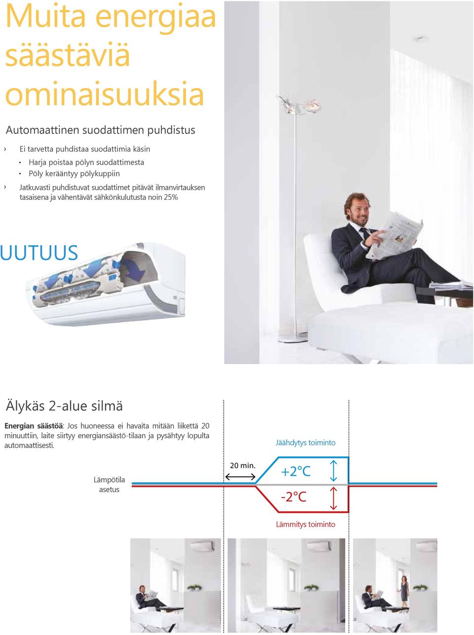 suodattimet keep the pitävät airflow ilmanvirtauksen rate stable and reduces tasaisena power ja vähentävät consumption sähkönkulutusta by approximately noin 25% 25% UUTUUS NEW 2-area Älykäs