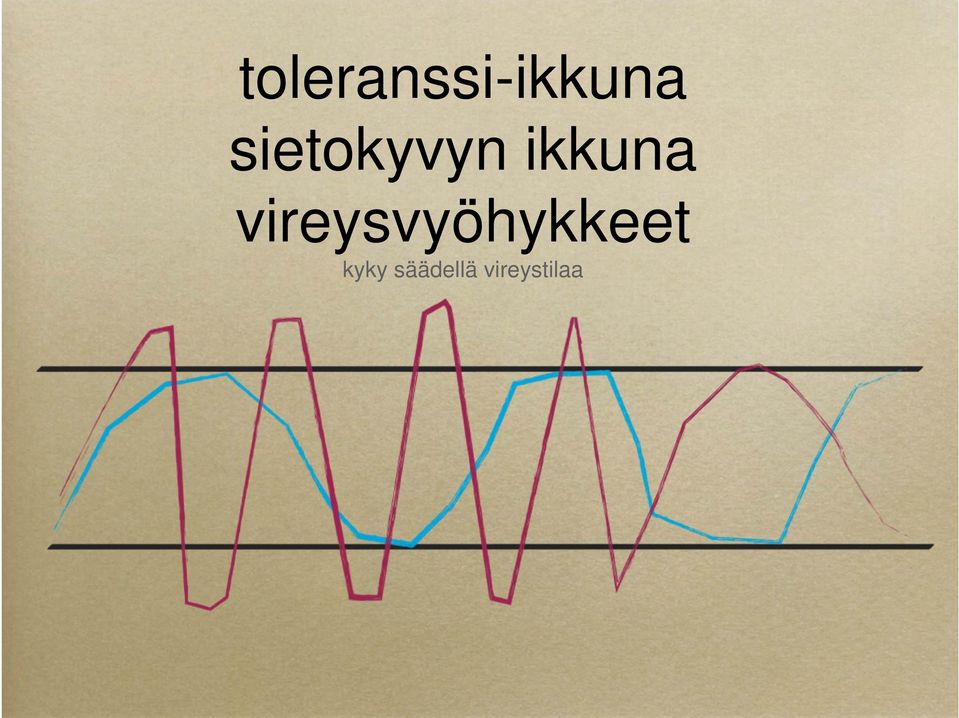 vireysvyöhykkeet