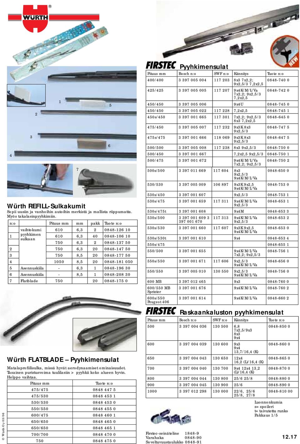 0848-181 050 5 Asennuskiila - 6,3 1 0848-196 30 6 Asennuskiila - 8,5 1 0848-208 30 7 Flatblade 750 20 0848-175 0 Würth FLATBLADE Pyyhkimensulat Matalaprofiilisulka, missä hyvät aerodynaamiset