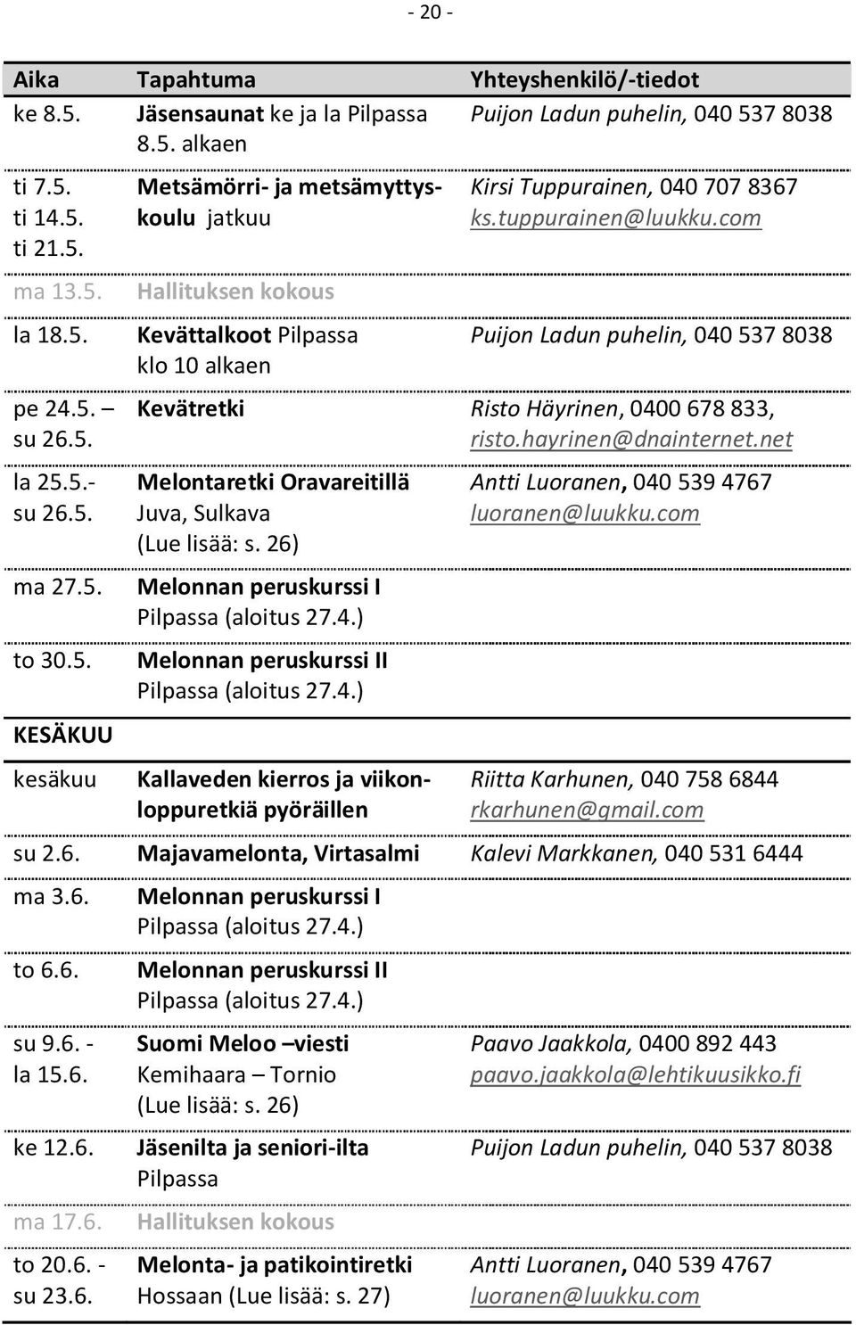 com Puijon Ladun puhelin, 040 537 8038 Kevätretki Risto Häyrinen, 0400 678 833, risto.hayrinen@dnainternet.net Melontaretki Oravareitillä Juva, Sulkava (Lue lisää: s.