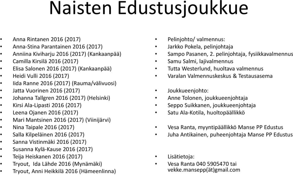 2016 (2017) (Viinijärvi) Nina Taipale 2016 (2017) Salla Kilpeläinen 2016 (2017) Sanna Vistinmäki 2016 (2017) Susanna Kylä-Kause 2016 (2017) Teija Heiskanen 2016 (2017) Tryout, Ida Lähde 2016
