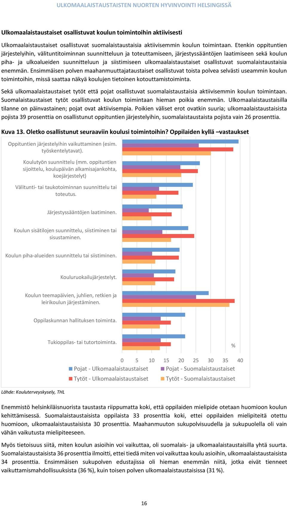 ulkomaalaistaustaiset osallistuvat suomalaistaustaisia enemmän.