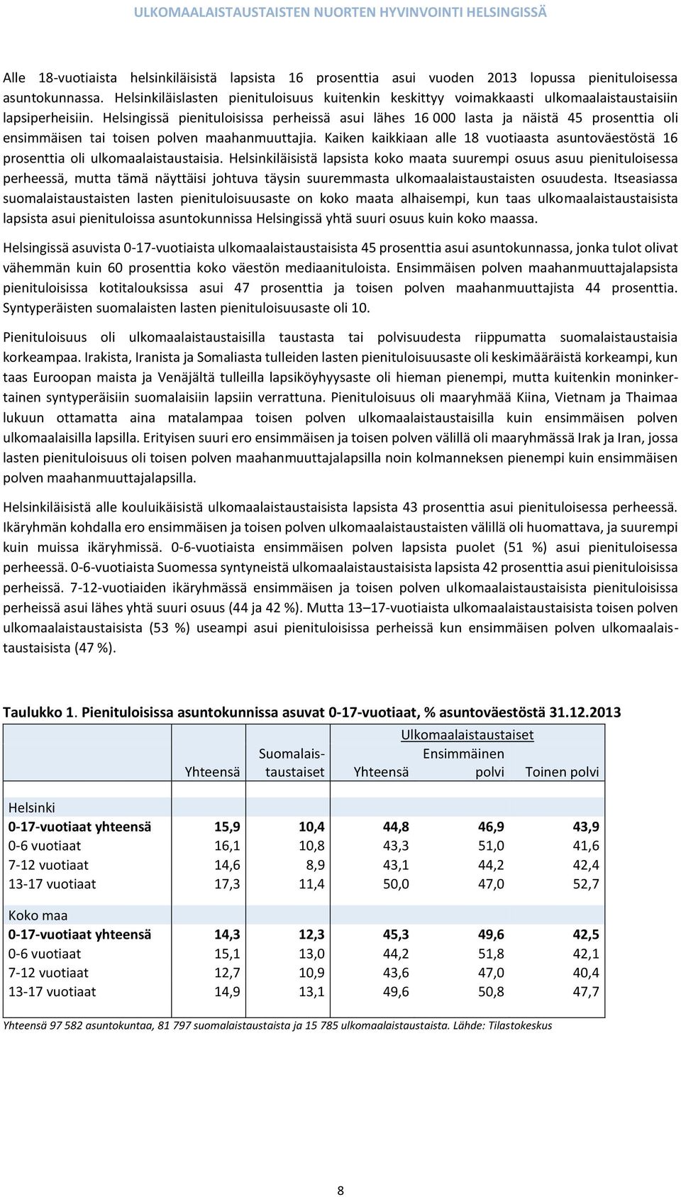 Helsingissä pienituloisissa perheissä asui lähes 16 000 lasta ja näistä 45 prosenttia oli ensimmäisen tai toisen polven maahanmuuttajia.