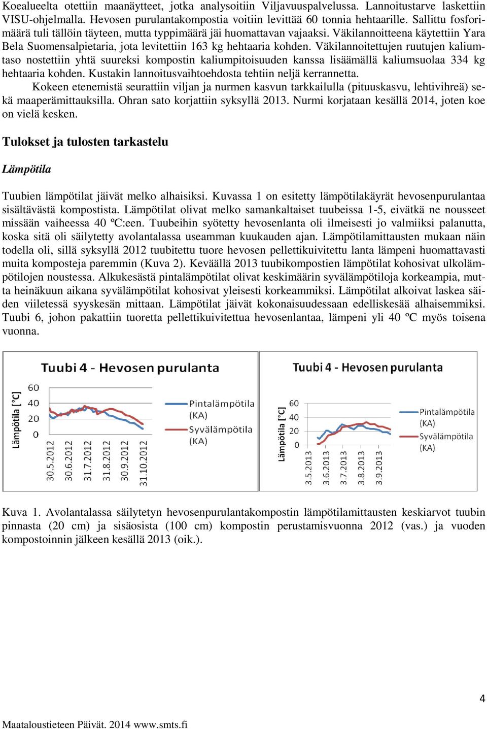 Väkilannoitettujen ruutujen kaliumtaso nostettiin yhtä suureksi kompostin kaliumpitoisuuden kanssa lisäämällä kaliumsuolaa 334 kg hehtaaria kohden.