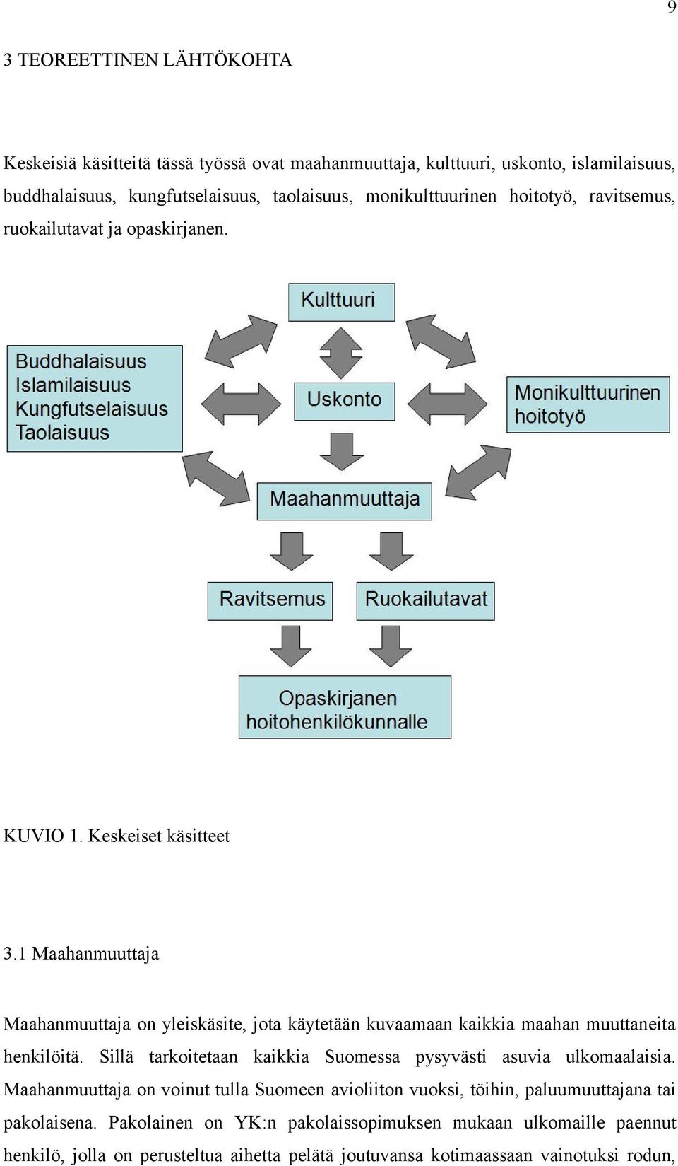 1 Maahanmuuttaja Maahanmuuttaja on yleiskäsite, jota käytetään kuvaamaan kaikkia maahan muuttaneita henkilöitä.