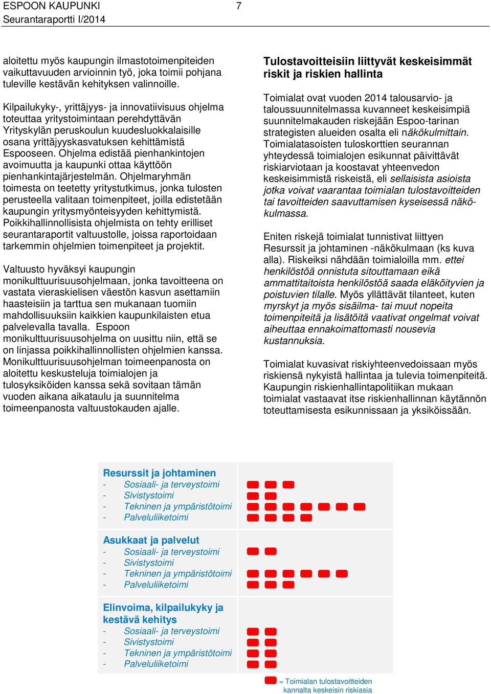 Ohjelma edistää pienhankintojen avoimuutta ja kaupunki ottaa käyttöön pienhankintajärjestelmän.