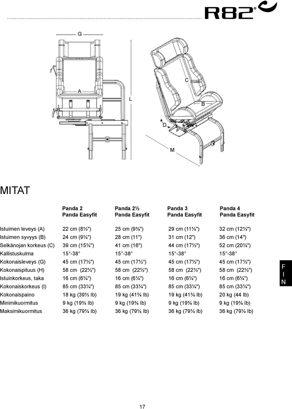 31 cm (12") 36 cm (14") 39 cm (15¼") 41 cm (16") 44 cm (17½") 52 cm (20¼") 15-38 15-38 15-38 15-38 45 cm (17½") 45 cm (17½") 45 cm (17½") 45 cm (17½") 58 cm (22½") 58 cm (22½") 58 cm (22½") 58 cm