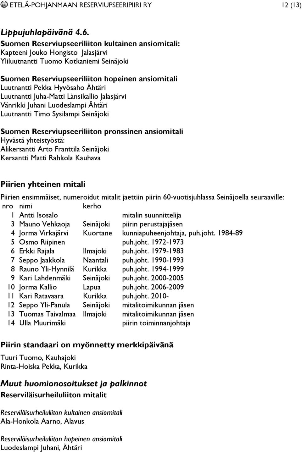 Hyvösaho Ähtäri Luutnantti Juha-Matti Länsikallio Jalasjärvi Vänrikki Juhani Luodeslampi Ähtäri Luutnantti Timo Sysilampi Seinäjoki Suomen Reserviupseeriliiton pronssinen ansiomitali Hyvästä