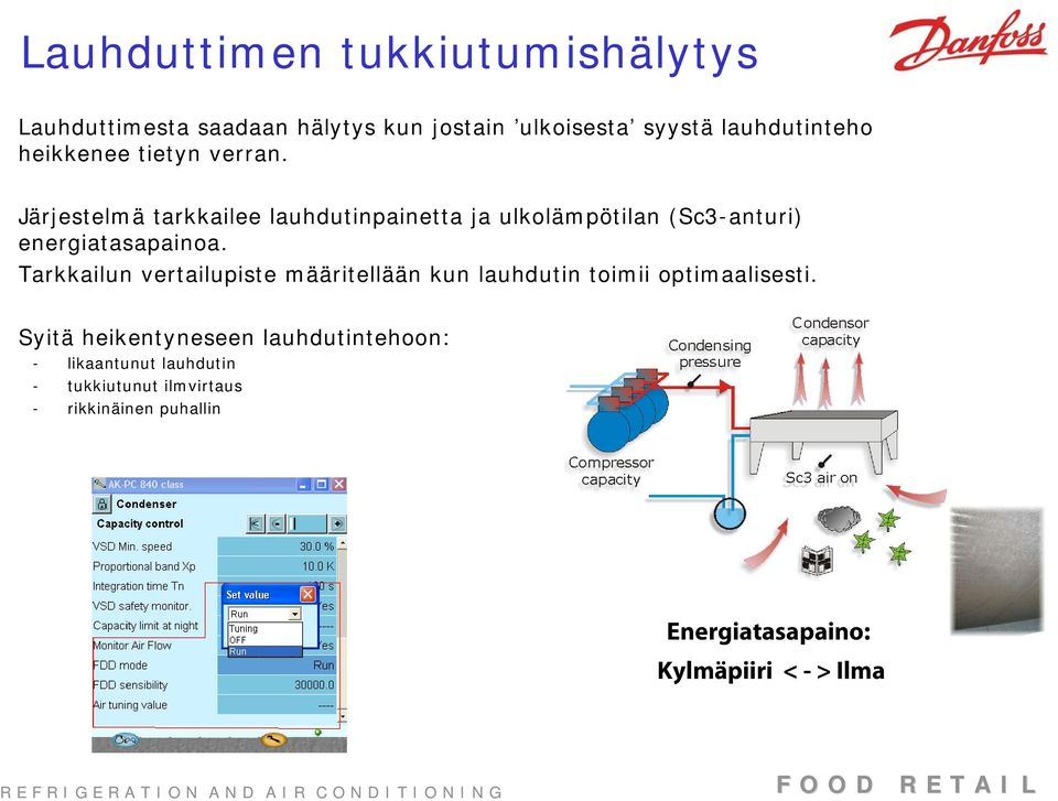 Järjestelmä tarkkailee lauhdutinpainetta ja ulkolämpötilan (Sc3-anturi) energiatasapainoa.