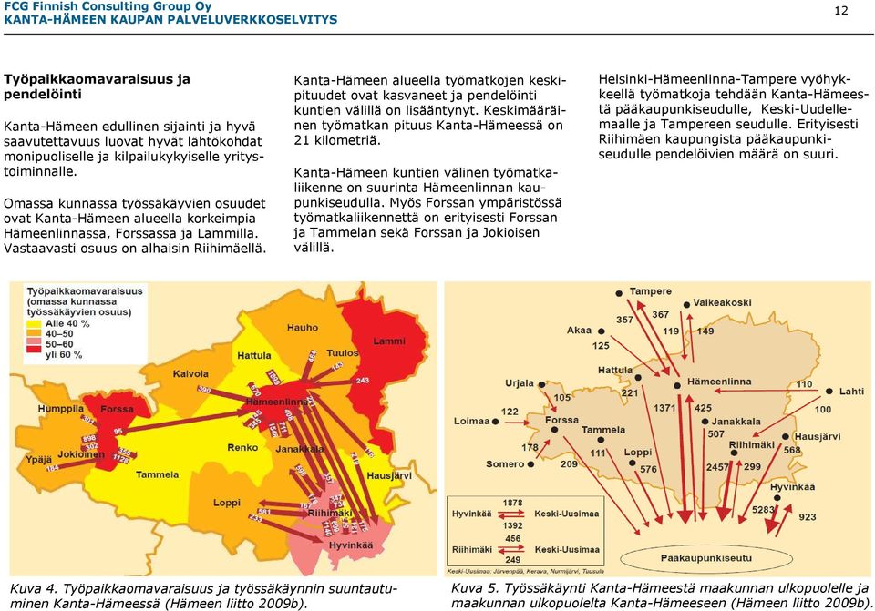 Kanta-Hämeen alueella työmatkojen keskipituudet ovat kasvaneet ja pendelöinti kuntien välillä on lisääntynyt. Keskimääräinen työmatkan pituus Kanta-Hämeessä on 21 kilometriä.