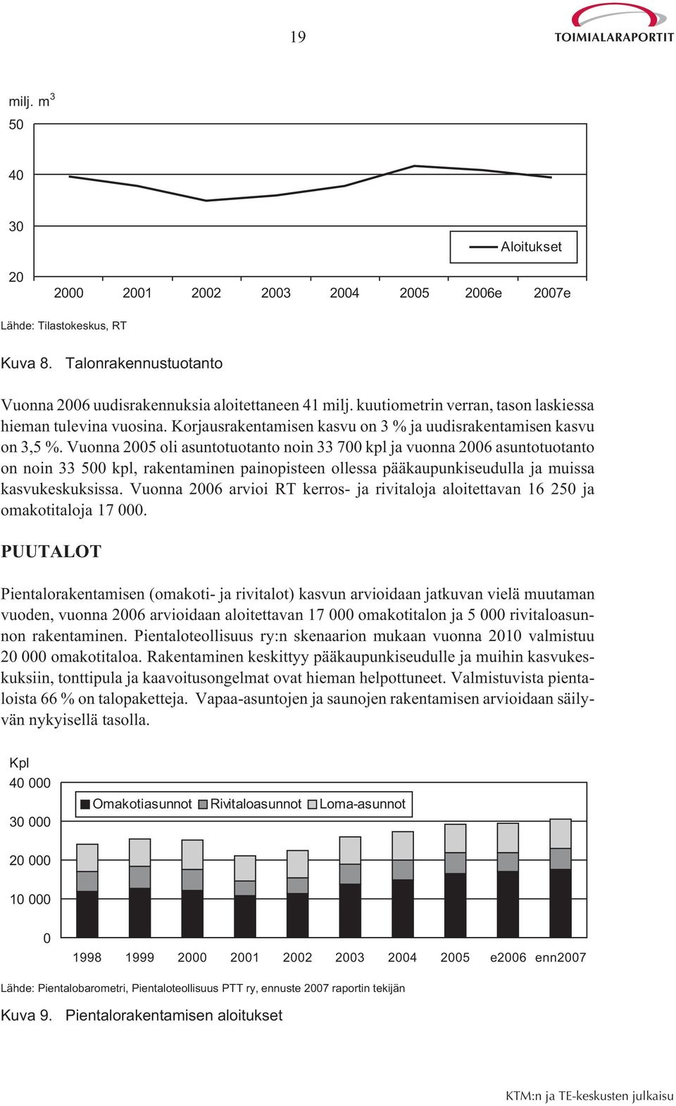 Vuonna 2005 oli asuntotuotanto noin 33 700 kpl ja vuonna 2006 asuntotuotanto on noin 33 500 kpl, rakentaminen painopisteen ollessa pääkaupunkiseudulla ja muissa kasvukeskuksissa.