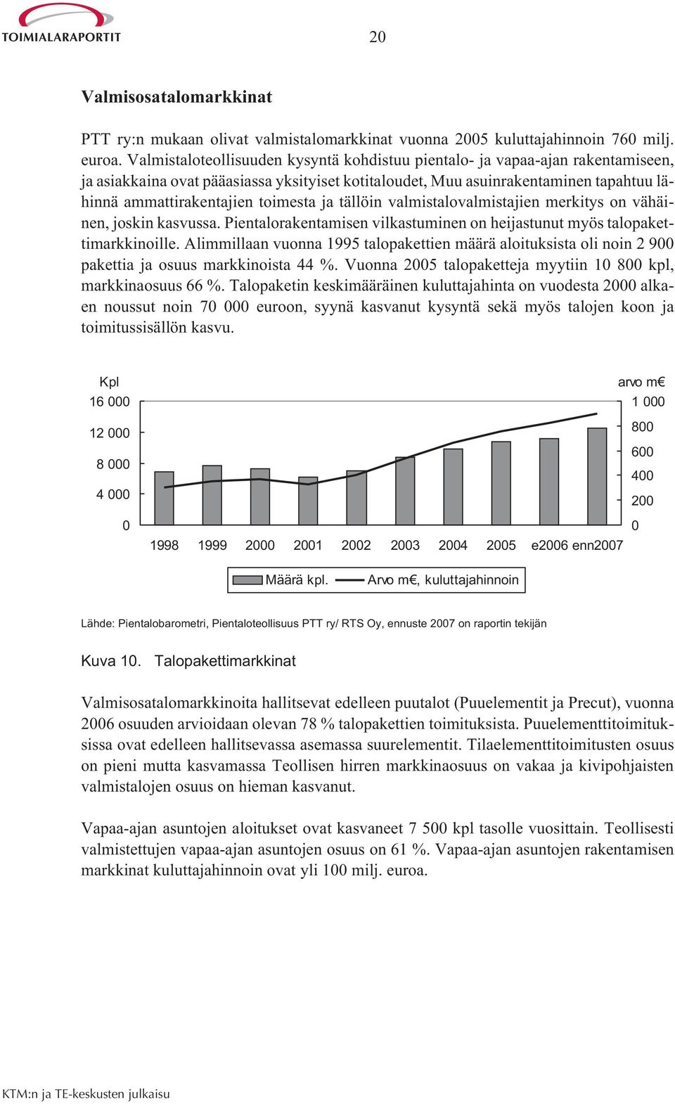 toimesta ja tällöin valmistalovalmistajien merkitys on vähäinen, joskin kasvussa. Pientalorakentamisen vilkastuminen on heijastunut myös talopakettimarkkinoille.