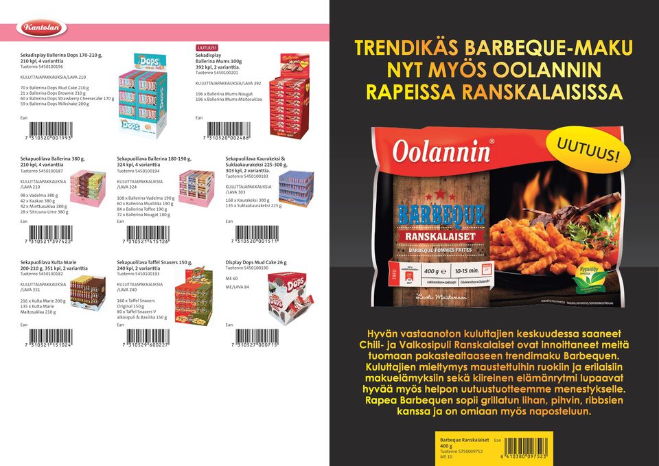 Tuotenro 5450100201 Kuluttajapakkauksia/Lava 392 196 x Ballerina Mums Nougat 196 x Ballerina Mums Maitosuklaa TRENDIKÄS BARBEQUE-MAKU NYT MYÖS OOLANNIN RAPEISSA RANSKALAISISSA Sekapuolilava Ballerina